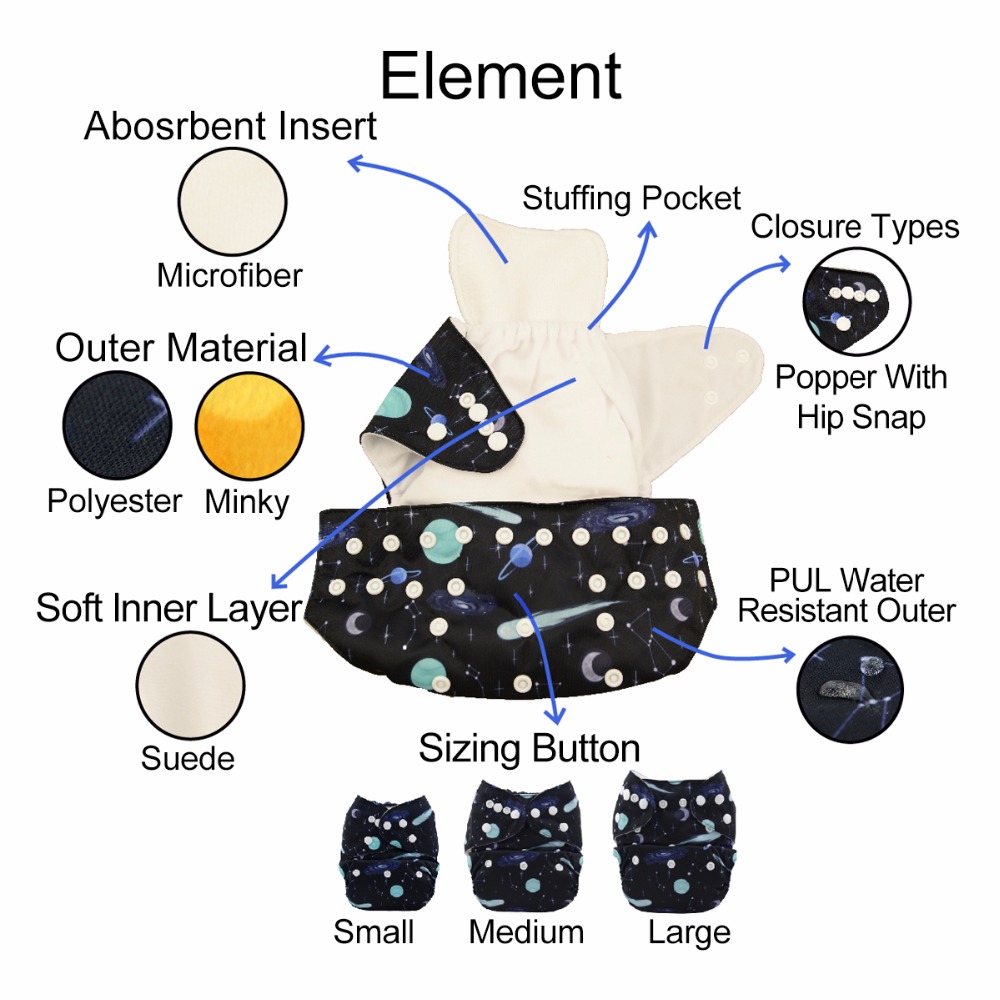 U Pilih popok ekologis alwabab - Cloth Diaper Insert ulasan dan harga