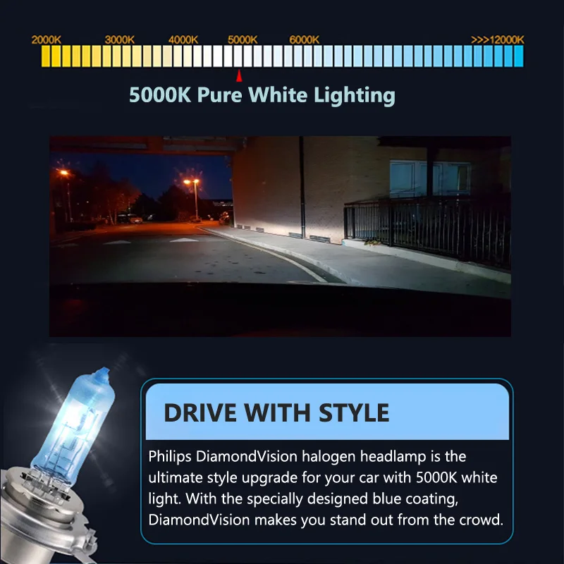 Philips lampu depan mobil, H4  - Philips Bulb Hue ulasan dan harga