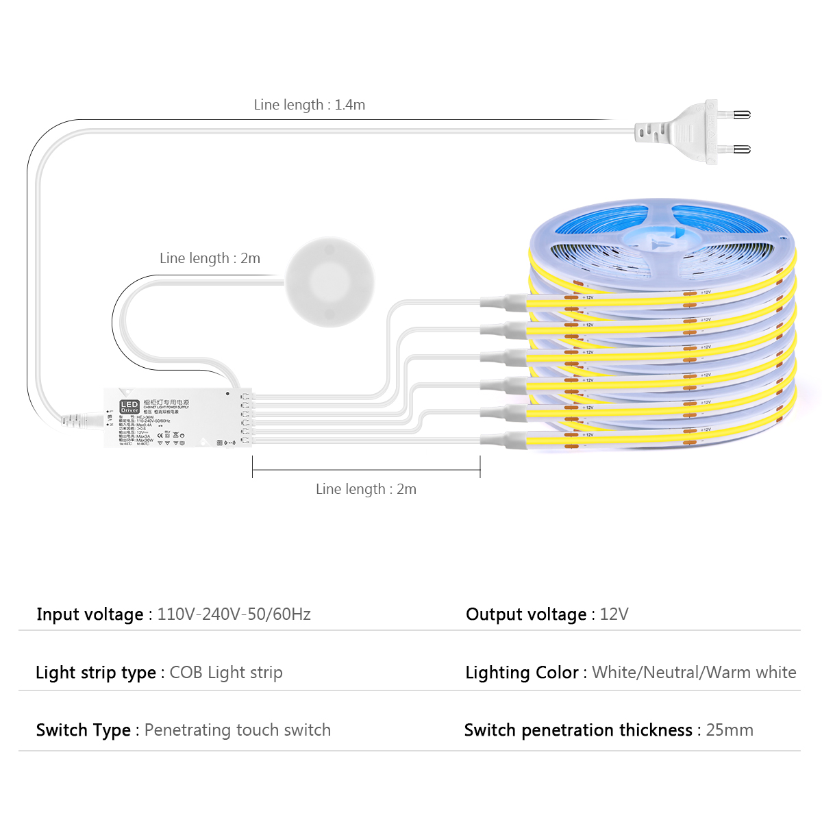 Koleksi bawah kabinet Display  - Philips Bulb Hue ulasan dan harga