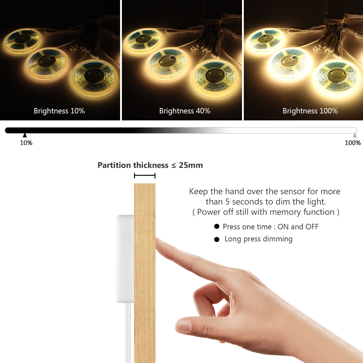 Koleksi bawah kabinet Display  - Philips Bulb Hue ulasan dan harga